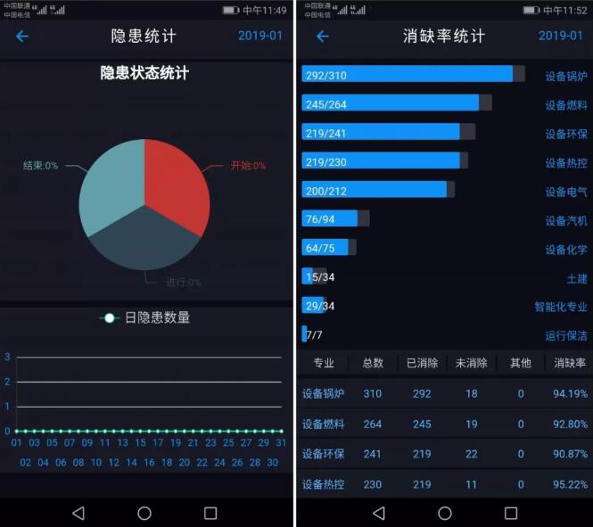 法宝5：移动应用APP——实现360度移动办公