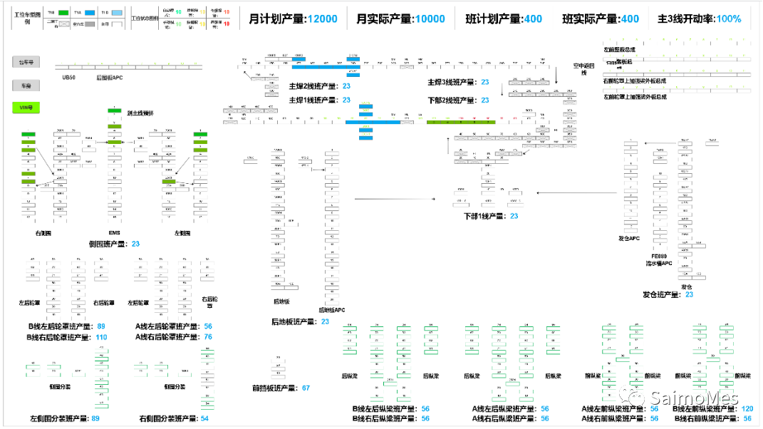 设备点位图